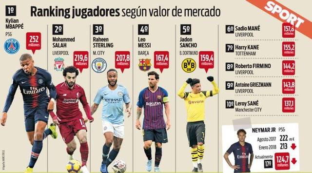 的决策时间 的决策时间