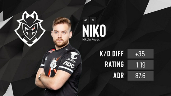 当比分领先 当比分领先